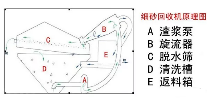 ɰՙCʵЧ@9Ҫġ