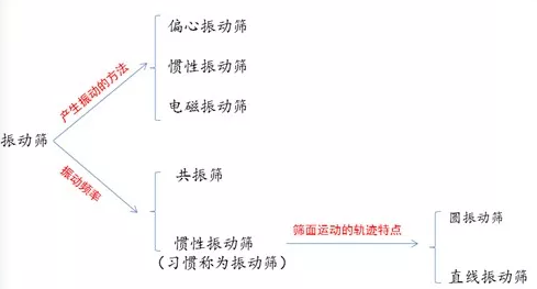 ӺYY|ĥpصȆ}ԣ혙CеQ